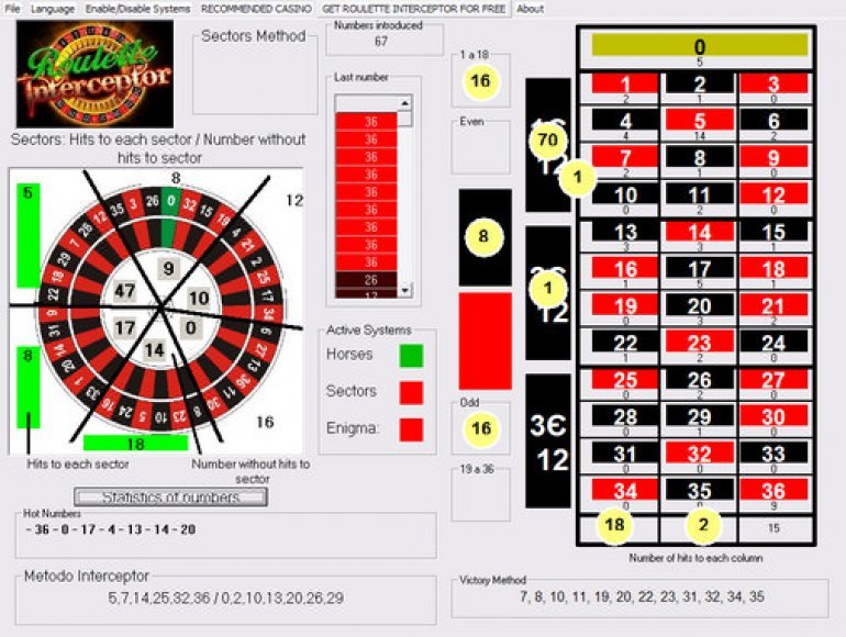 Roulette Abfangjäger