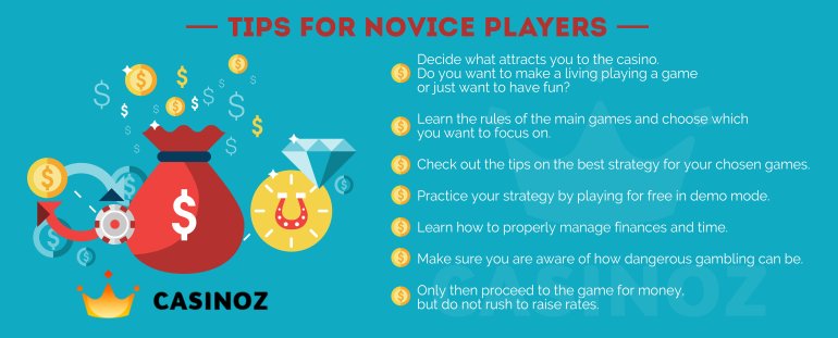 Articles about casinos Gambling articles