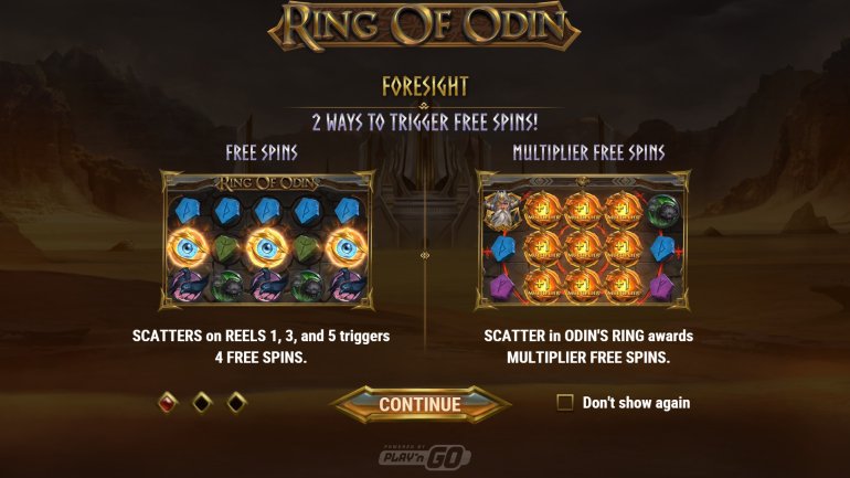 Ring des Odin-Steckplatzes