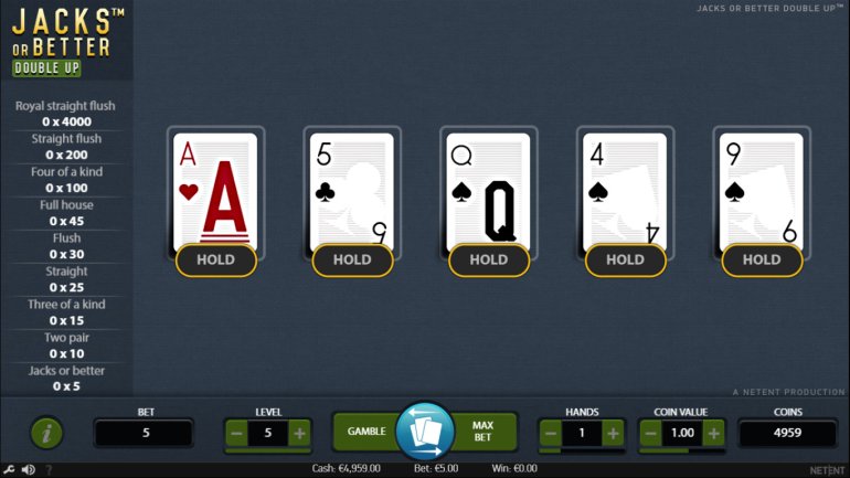 Video Poker Jacks oder älter