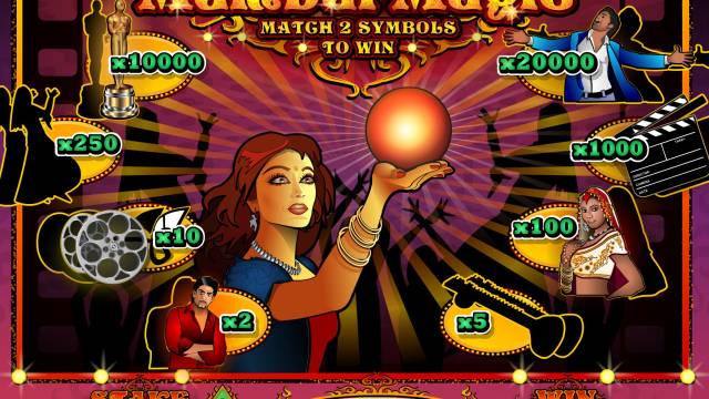 Einzigartige Online-Casino-Spiele von Microgaming