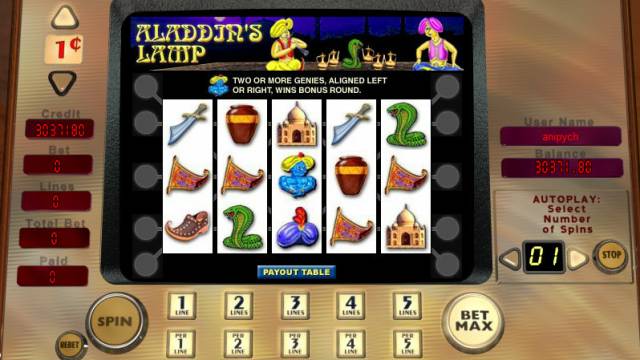 Online Casino Spielautomaten über Aladdin