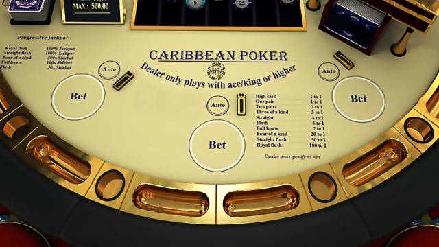 Tipps zum Falten und Spielen von Caribbean Stud Poker