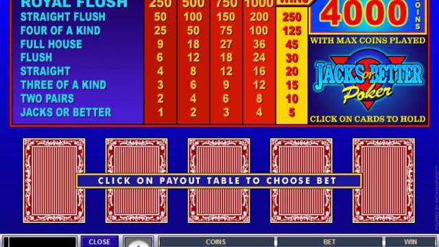 Video Poker Volatilität