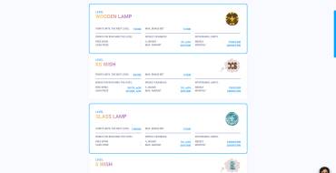 Royal Spin Casino: VIP-Club