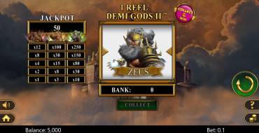 1 Reel Demi Gods II: Spielautomat