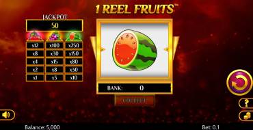 1 Reel Fruits: Spielautomat