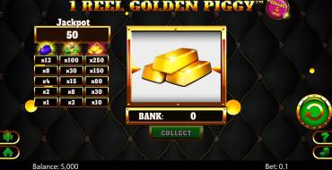 1 Reel Golden Piggy: Spielautomat