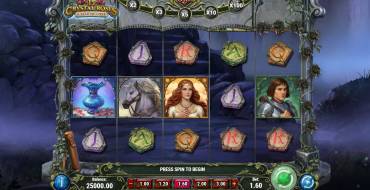 15 Crystal Roses A Tale of Love: Thema