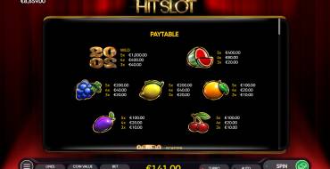 2020 Hit Slot: Tabelle