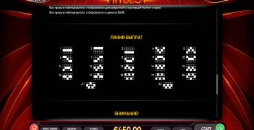2022 Hit Slot: Auszahlungstabelle