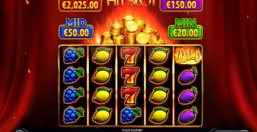 2025 Hit Slot: Spielautomat