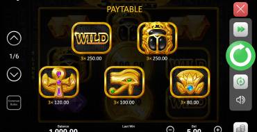 3 Coins Egypt: Auszahlungstabelle