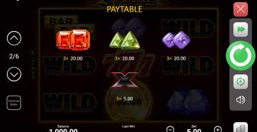 3 Coins Hold and Win: Auszahlungstabelle