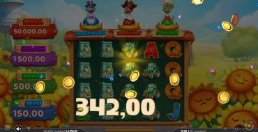 3 Plucky Hens: Gewinne