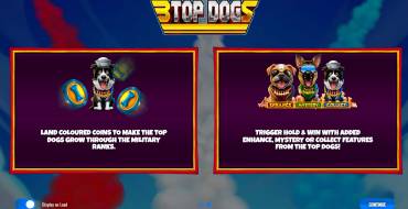 3 Top Dogs: Spielautomat