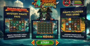 4 Pirate Chests: Einzigartige Merkmale
