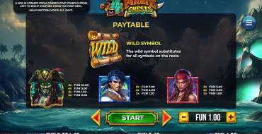 4 Pirate Chests: Auszahlungstabelle