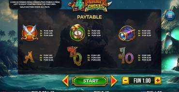 4 Pirate Chests: Auszahlungstabelle 2