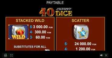40 Luxury Dice: Auszahlungstabelle
