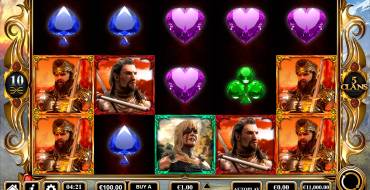 5 Clans: Thema