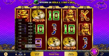 5 Fortune Dragon: Spielautomat