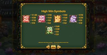 5 Lucky Lions: Auszahlungstabelle