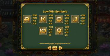 5 Lucky Lions: Gewinntabelle Teil 2