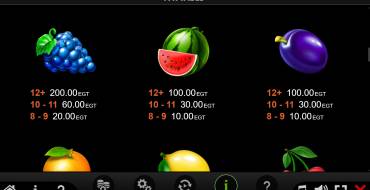 5x6 Fruity Shots: Auszahlungstabelle 2