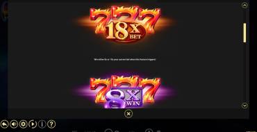 7 Fortune Frenzy: Eigenschaften