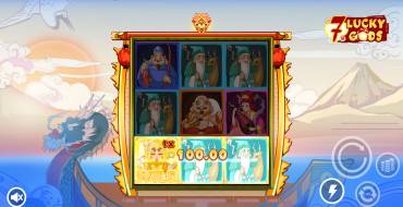 7 Lucky Gods: Gewinne