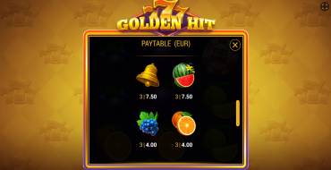 777 Golden Hit: Auszahlungstabelle