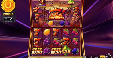 777 Hot Reels: Spielautomat