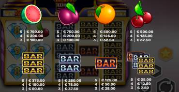 777 Jackpot Diamond Hold and Win Deluxe: Auszahlungstabelle