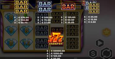 777 Jackpot Diamond Hold and Win Deluxe: Auszahlungstabelle