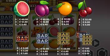 777 Jackpot Diamond Hold and Win: Auszahlungstabelle