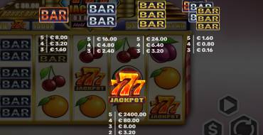 777 Jackpot Diamond Hold and Win: Auszahlungstabelle