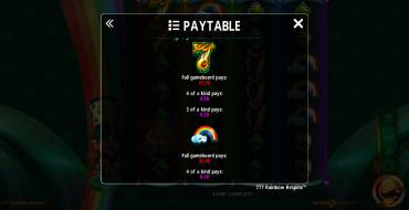 777 Rainbow Respins: Auszahlungstabelle