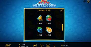 777 Winter Hit: Auszahlungstabelle
