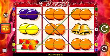 7's Deluxe Fortune Spins: Spielautomat