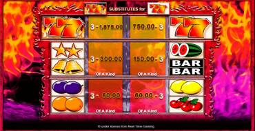 7's Deluxe Fortune Spins: Auszahlungstabelle