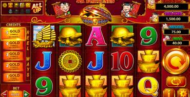 88 Fortunes: Spielautomat