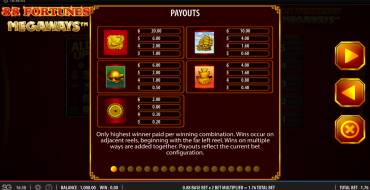 88 Fortunes Megaways: Auszahlungstabelle