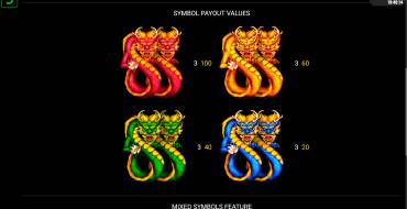 9 Dragon Kings: Wette