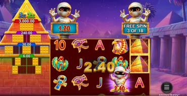 Adventure Mummy: Gratis-Spins