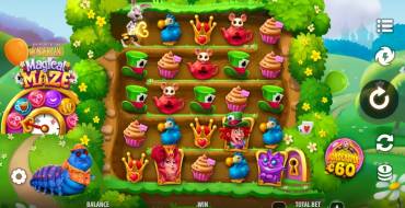 Adventures Beyond Wonderland Magical Maze: Schnittstelle