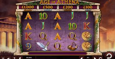 Age of Athena: Thema
