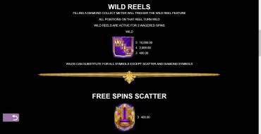 Age of Conquest: Gratis-Spins