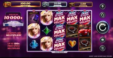 Agent Jane Blonde Max Volume: Thema