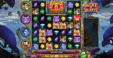 Agent of Hearts: Thema